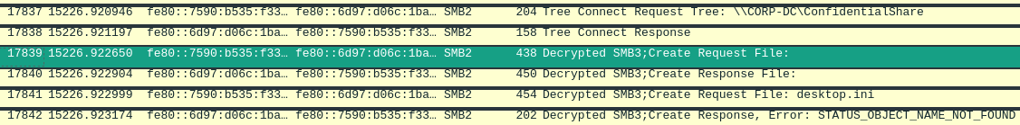 Decrypted SMB