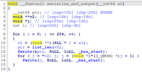 serialize_and_output decompiled