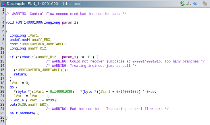 shellcode decompiled code