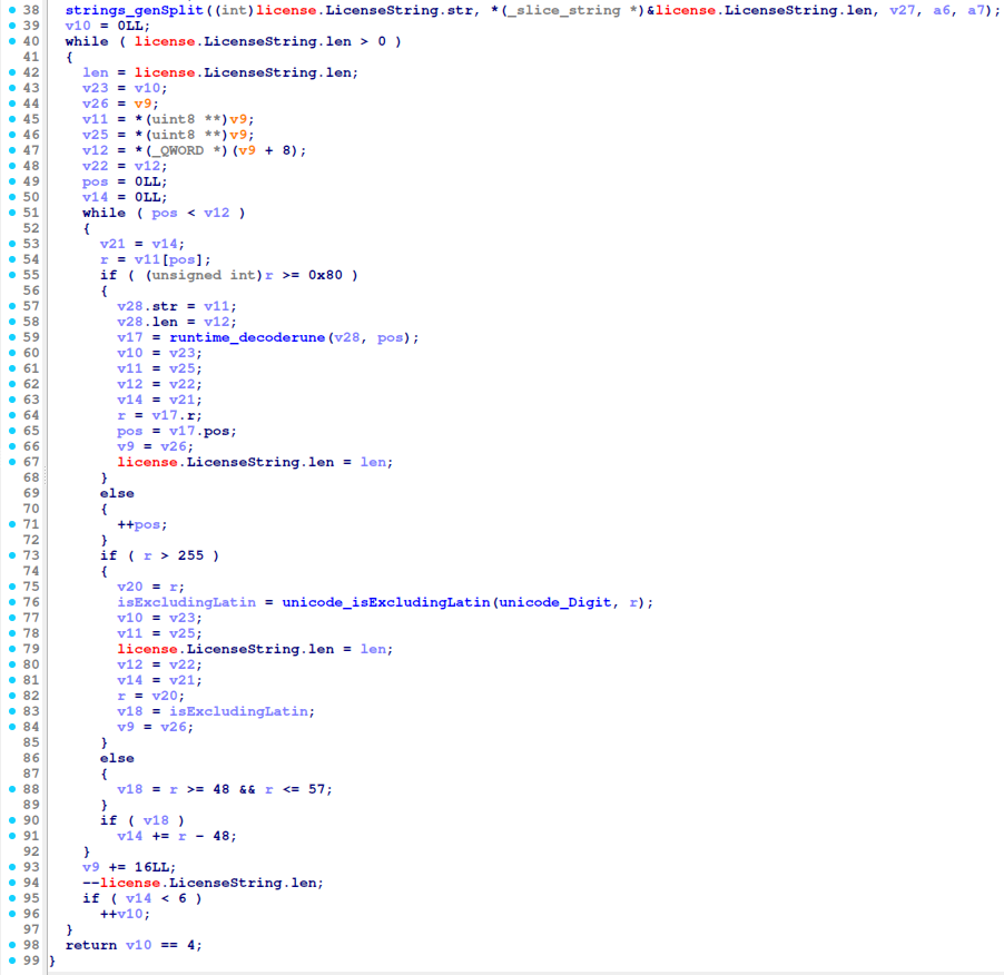 IDA countNumbers