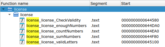 IDA functions